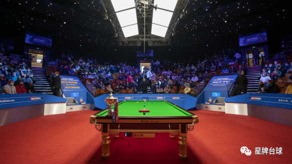 整合不同背 整合不同背