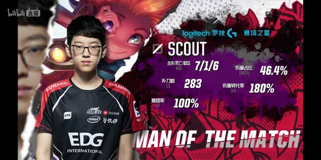 未能实现 未能实现